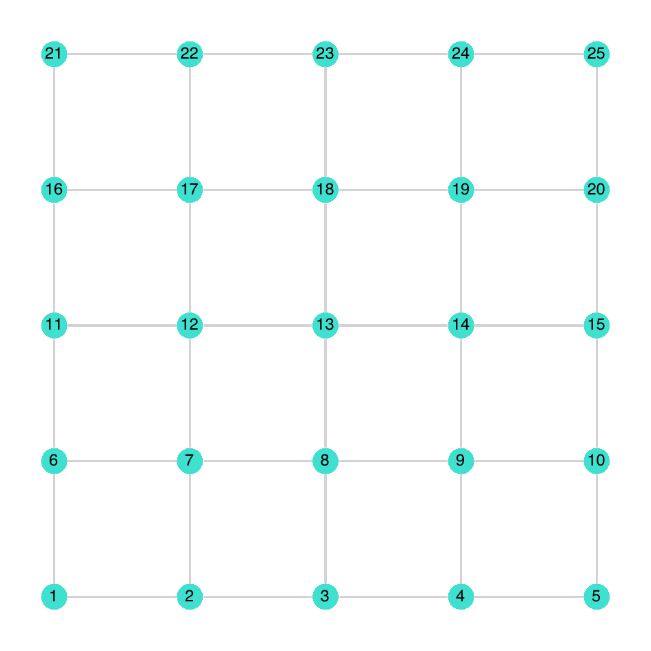 assets/hard_core_graph.gif